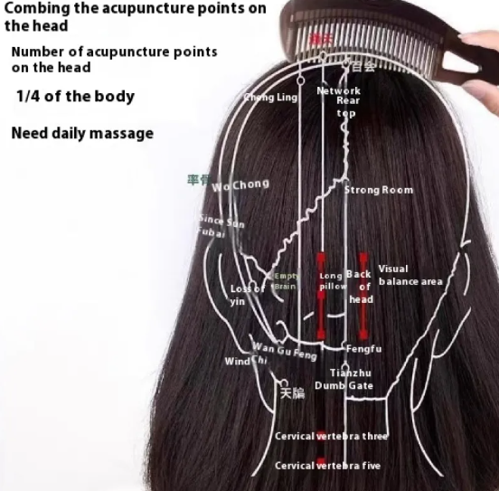 Press-Dispensing Scalp Comb
