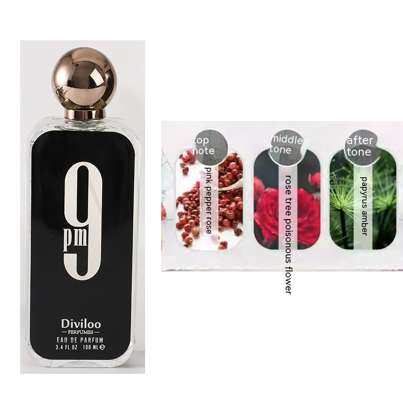 Everyday Fragrance Collection