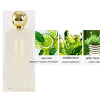 Everyday Fragrance Collection